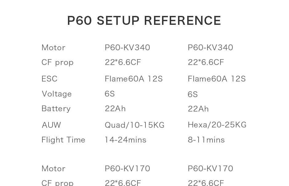 P60 Agricultural Multirotor UAV Motor KV170 | T-MOTOR® P60 Agricultural Multirotor UAV Motor KV170 | T-MOTOR®