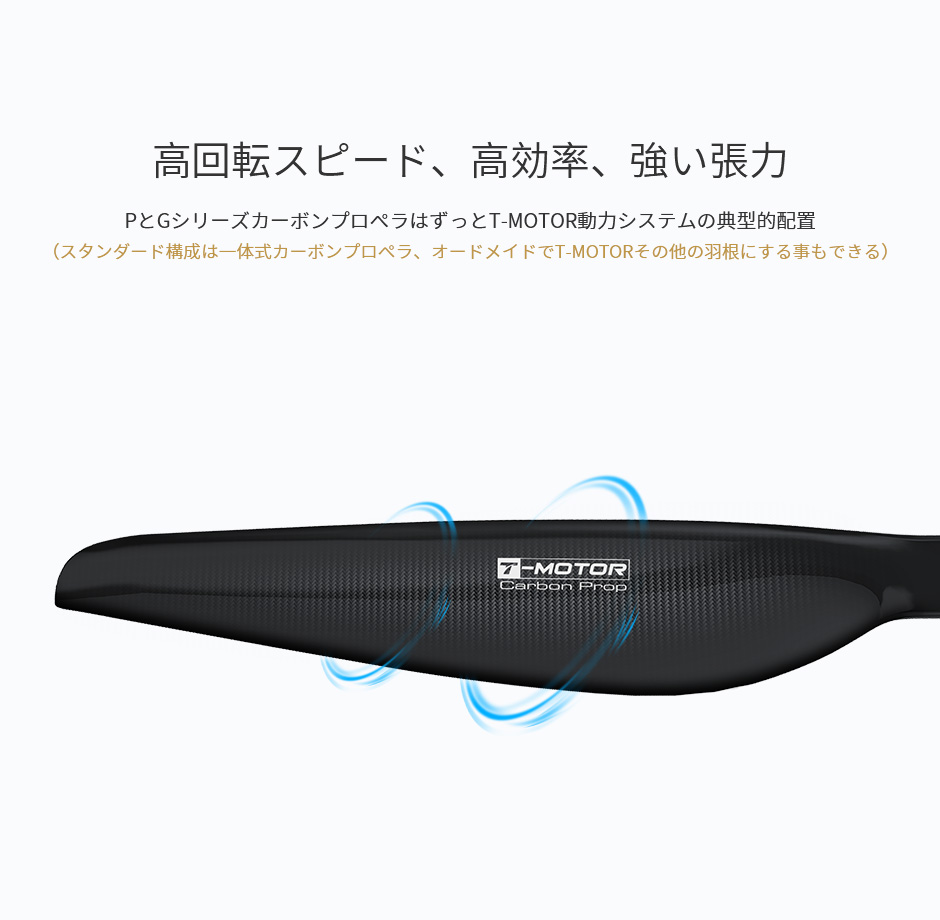 X-501 空撮ドローン用同軸推進キット