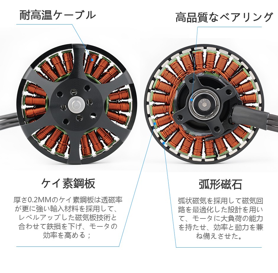 MN5008 Antigravity Type 6-12S UAV Motor KV170_MNアンチグラビティ