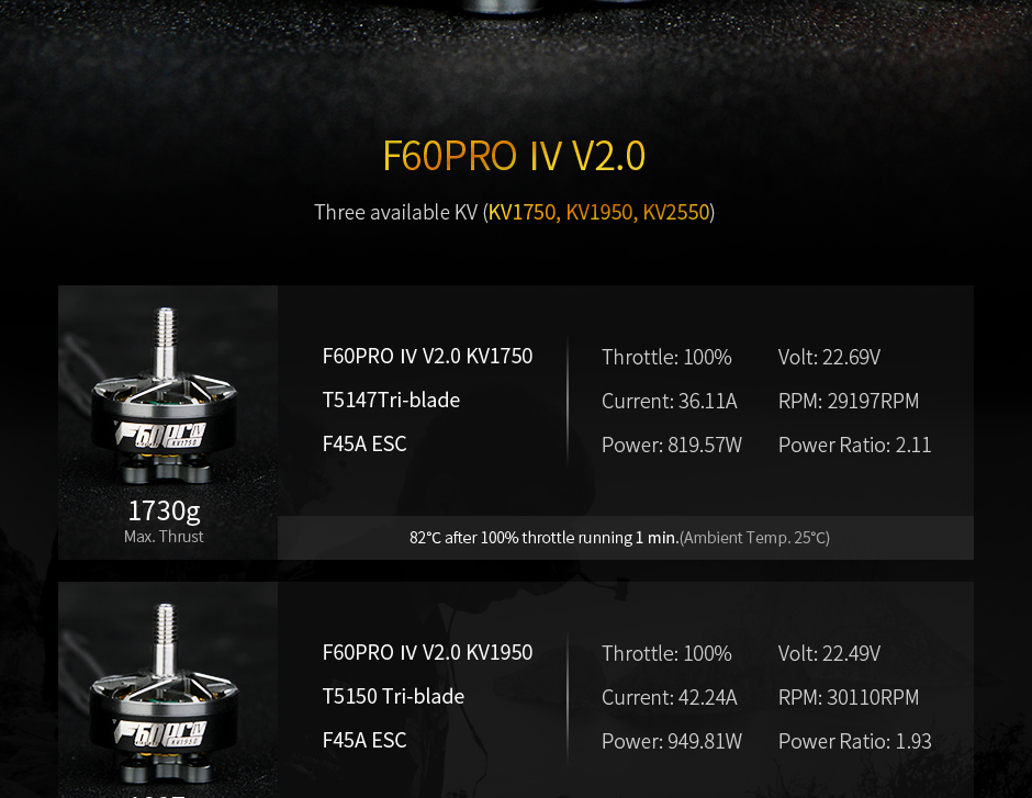 T-Motor F60 Pro V 2207.5 1750kv / 1950kv / 2020kv / 2550kv 6S