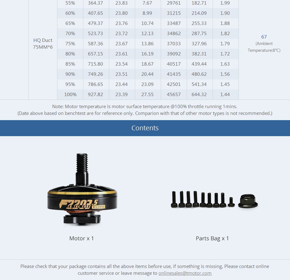 T Motor F2203.5 1500KV 6S Motor for Long Range and Ultra light P890.00 PinoyFPV FPV Racing Freestyle Long Range