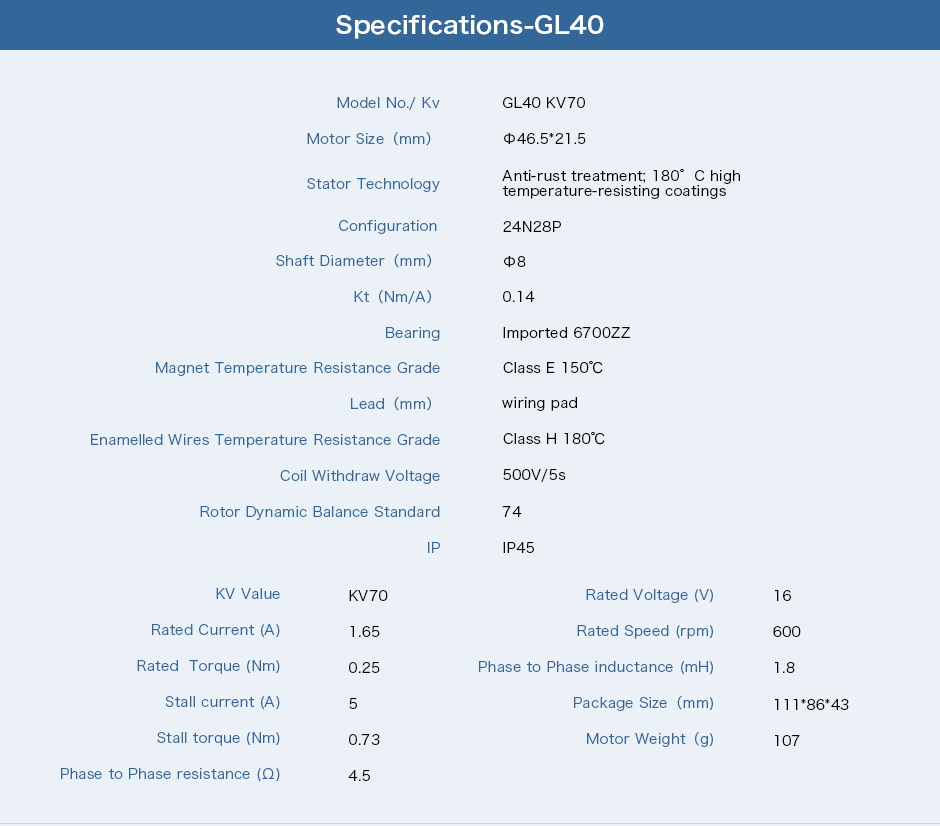 Specifications-GL40