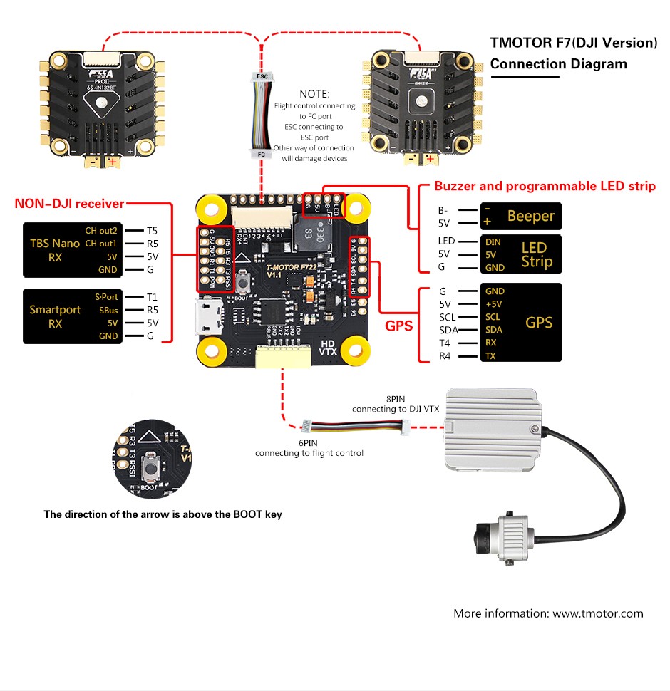 Tmotor best sale hd micro