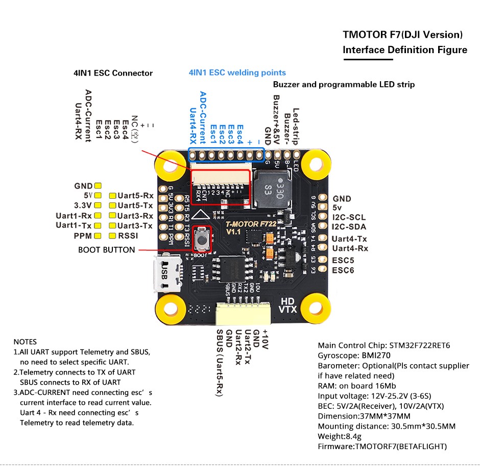 T-Motor F7 DJI HD Stack F55A ProII 32Bit 4in1 - n-Factory.de, 164,90 €