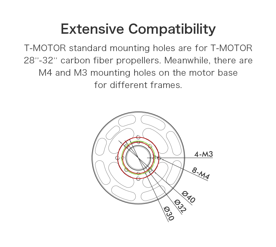 P80Ⅲ Pin Agricultural UAV Motor KV100 | T-MOTOR®