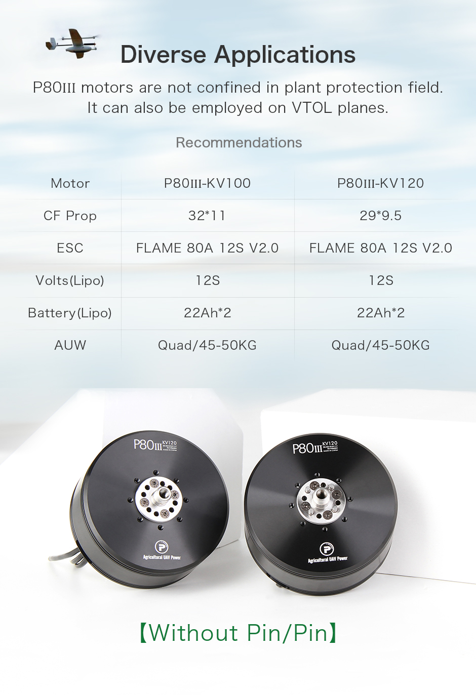 P80Ⅲ Pin Agricultural UAV / Drone Motor KV120 | T-Motor Store