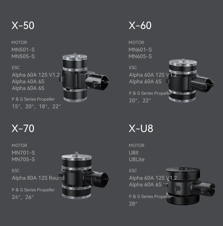 X-705 Coaxial UAV Propulsion Kit for Industrial Drone
