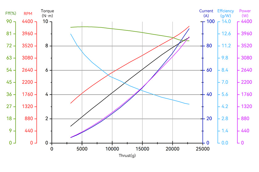 A10-line-en.jpg