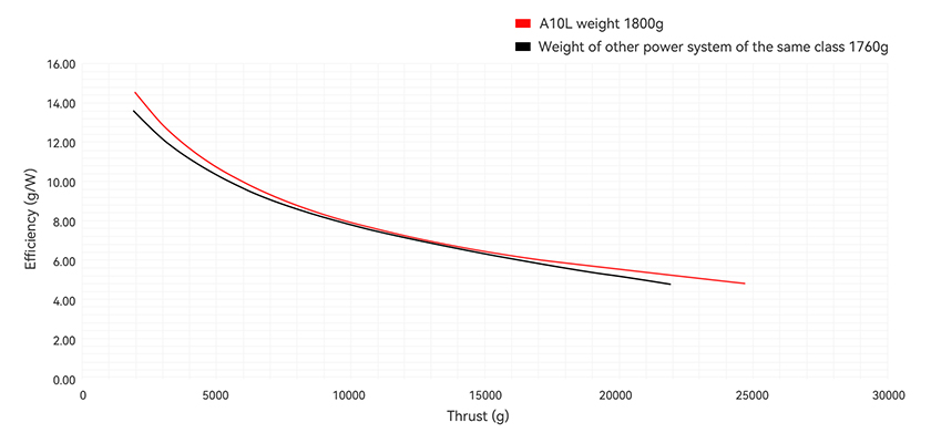 A10L-line-store-en.jpg