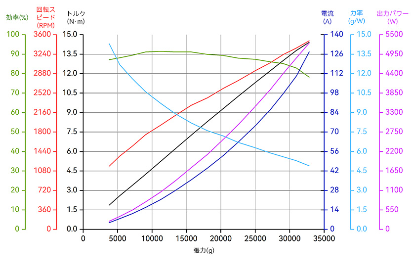 A12-14S-line-jp.jpg