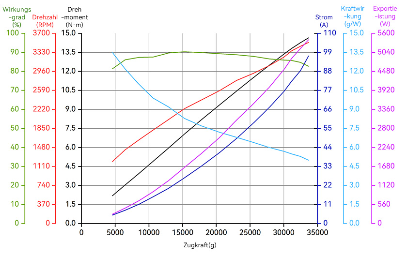 A12-18S-line-de.jpg