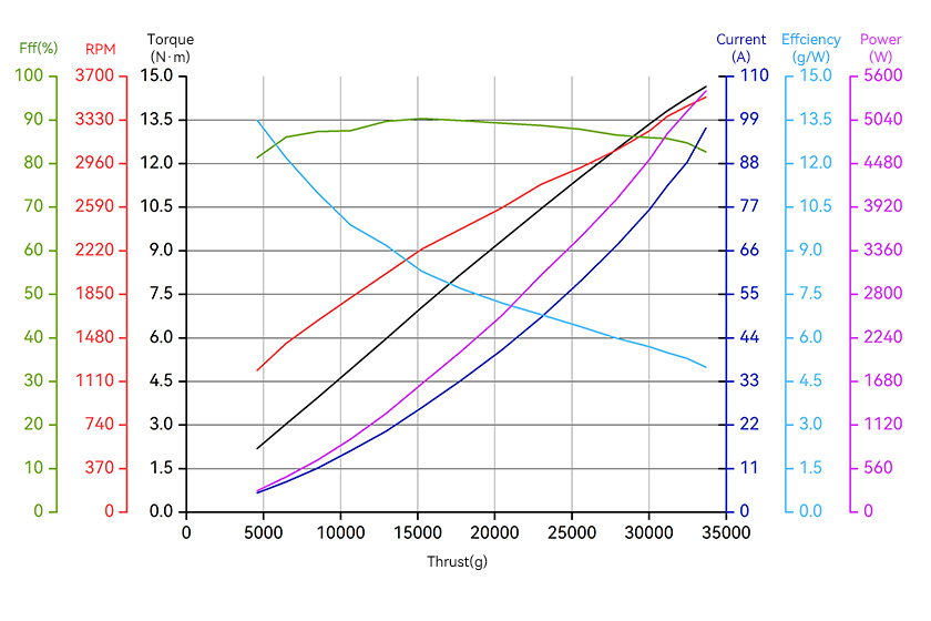 A12-18S-line-en.jpg