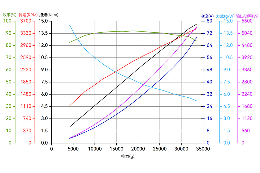 A12-24S-line-cn.jpg