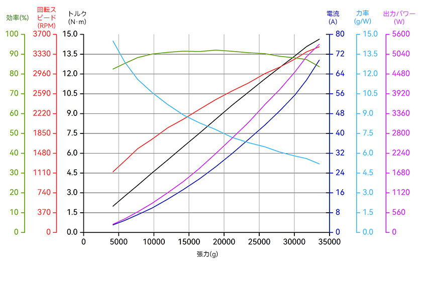 A12-24S-line-jp.jpg