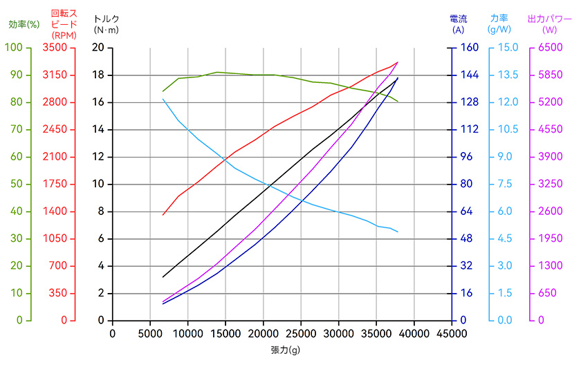 A12L-14S-line-jp.jpg