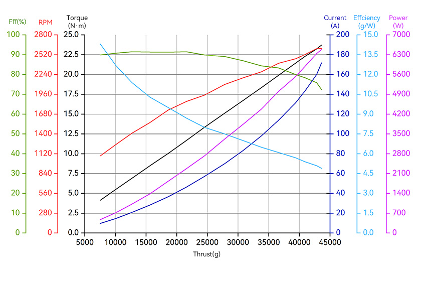 A12XL-14S-line-en.jpg