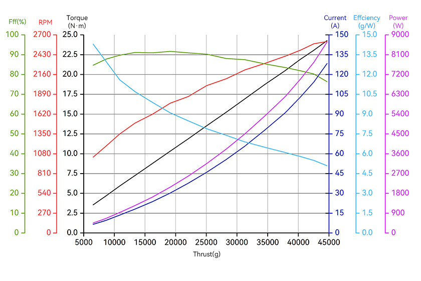 A12XL-18S-line-en.jpg