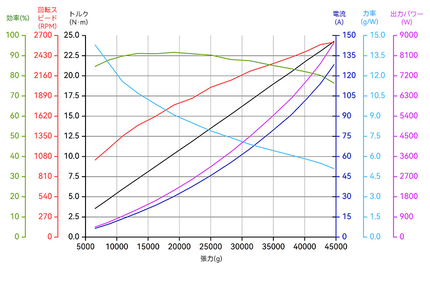 A12XL-18S-line-jp.jpg