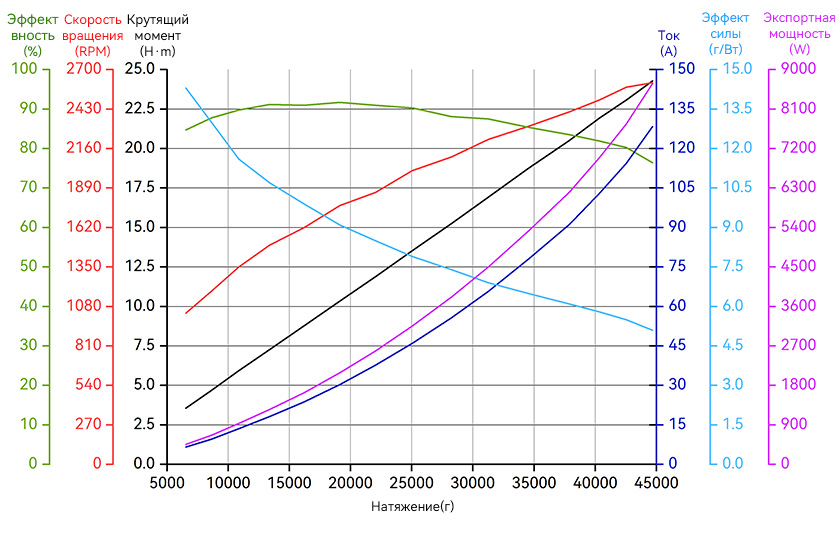A12XL-18S-line-ru.jpg