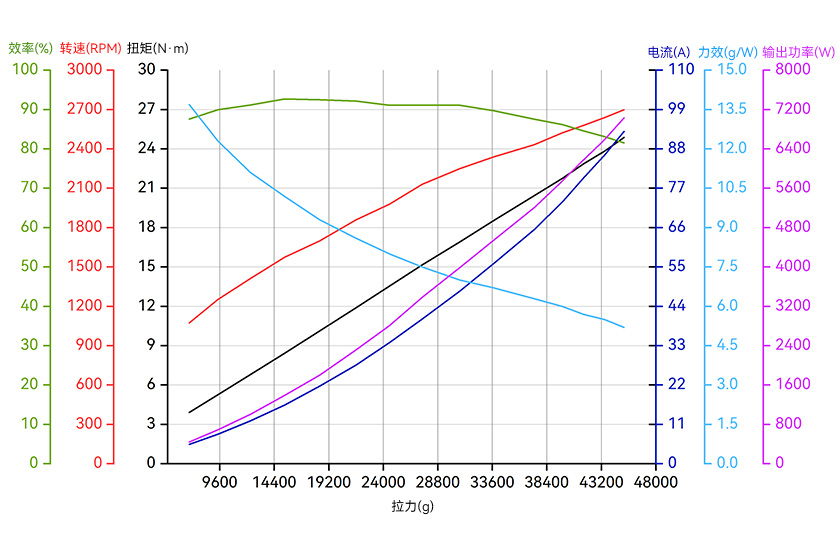 A12XL-24S-line-cn.jpg