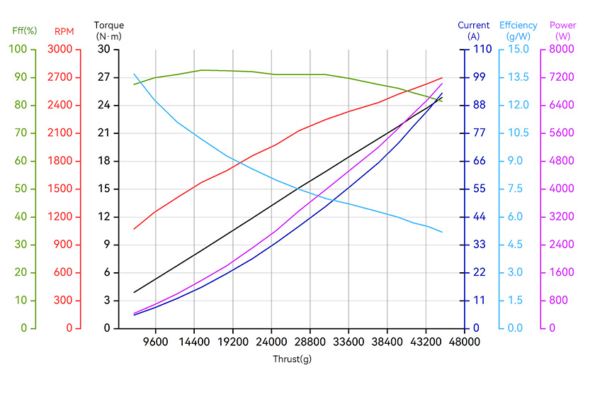 A12XL-24S-line-en.jpg