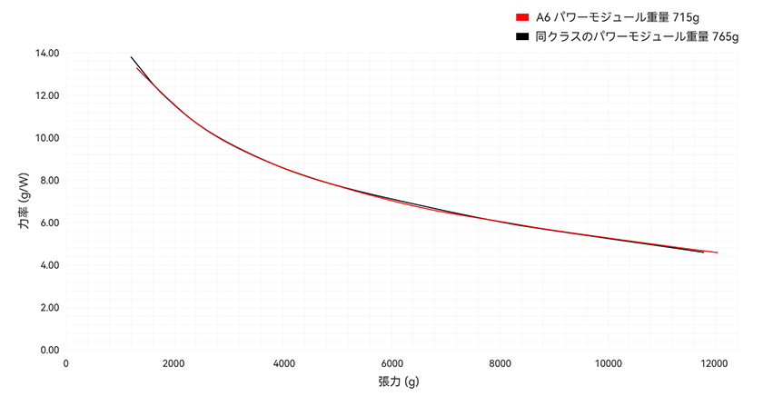 A6-line-store-jp.jpg A6-line-store-jp.jpg