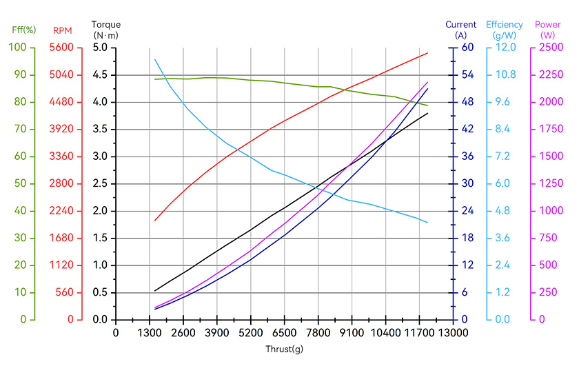 A6L-line-en.jpg