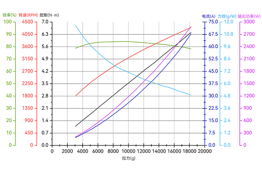 A8-line-cn.jpg