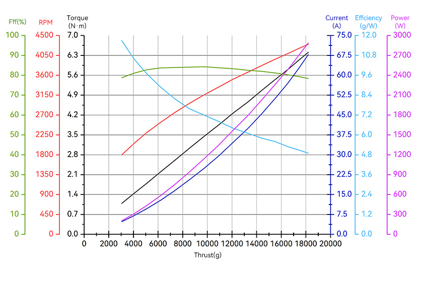 A8-line-en.jpg