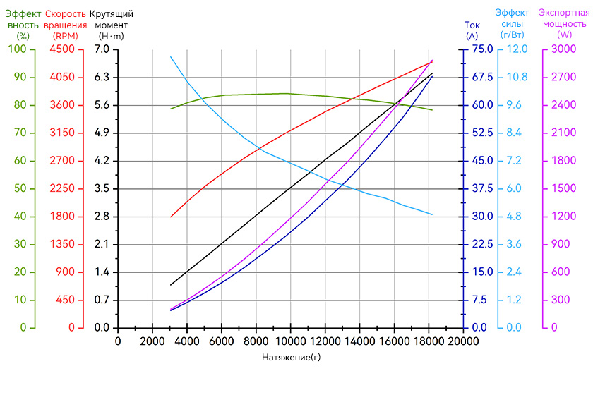 A8-line-ru.jpg