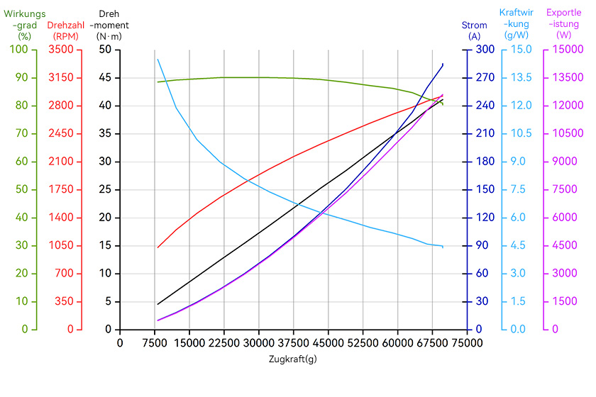 X-A12XL-14S-line-de.jpg