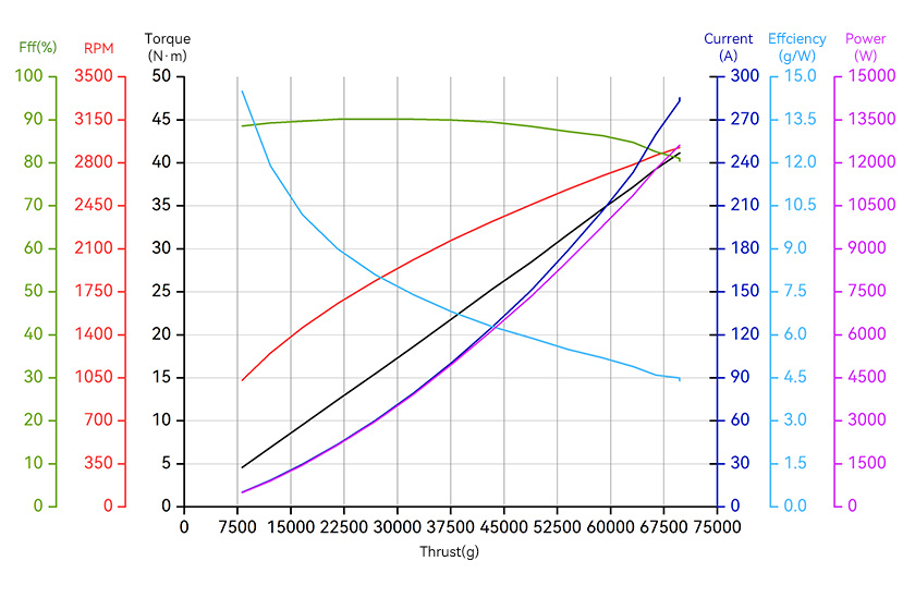 X-A12XL-14S-line-en.jpg