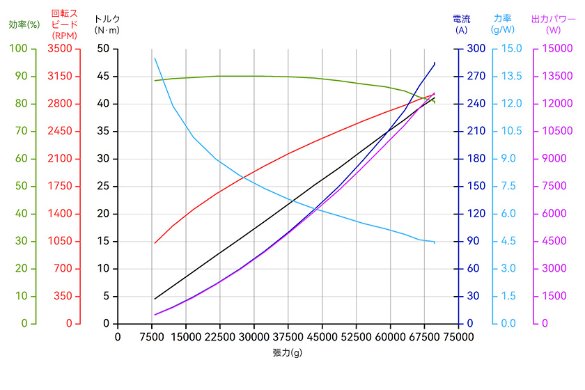 X-A12XL-14S-line-jp.jpg