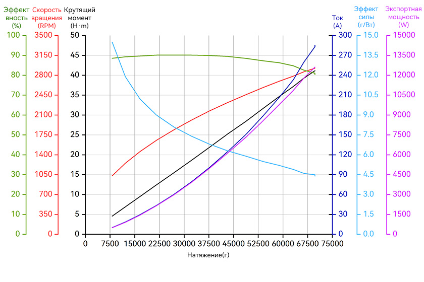 X-A12XL-14S-line-ru.jpg