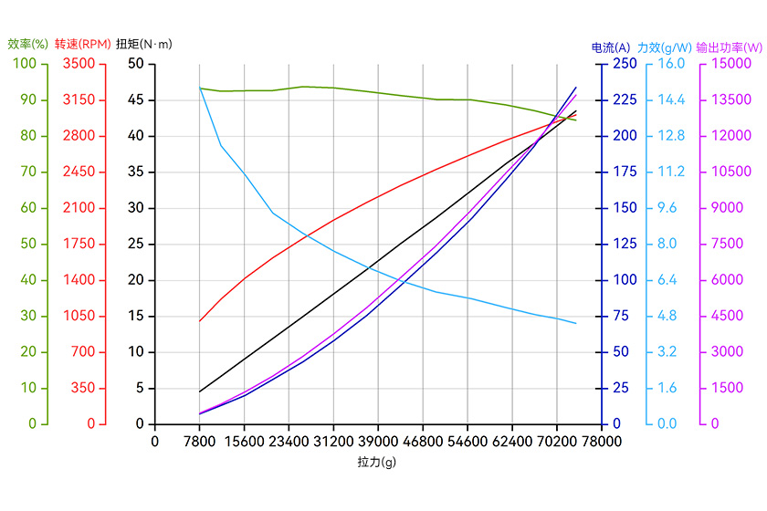 X-A12XL-18S-line-cn.jpg