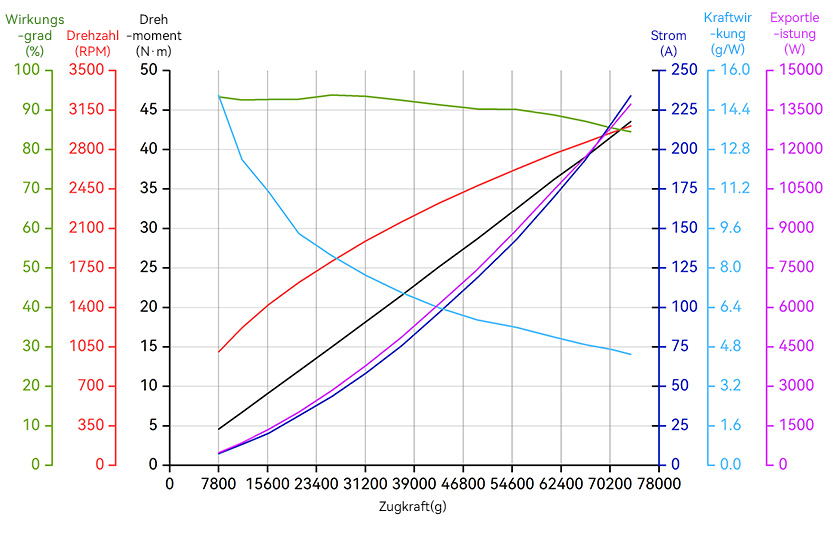 X-A12XL-18S-line-de.jpg