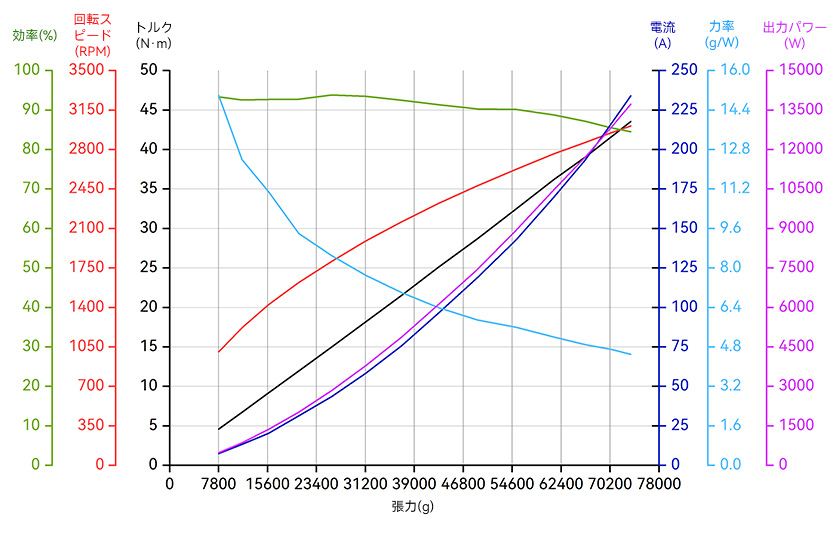 X-A12XL-18S-line-jp.jpg