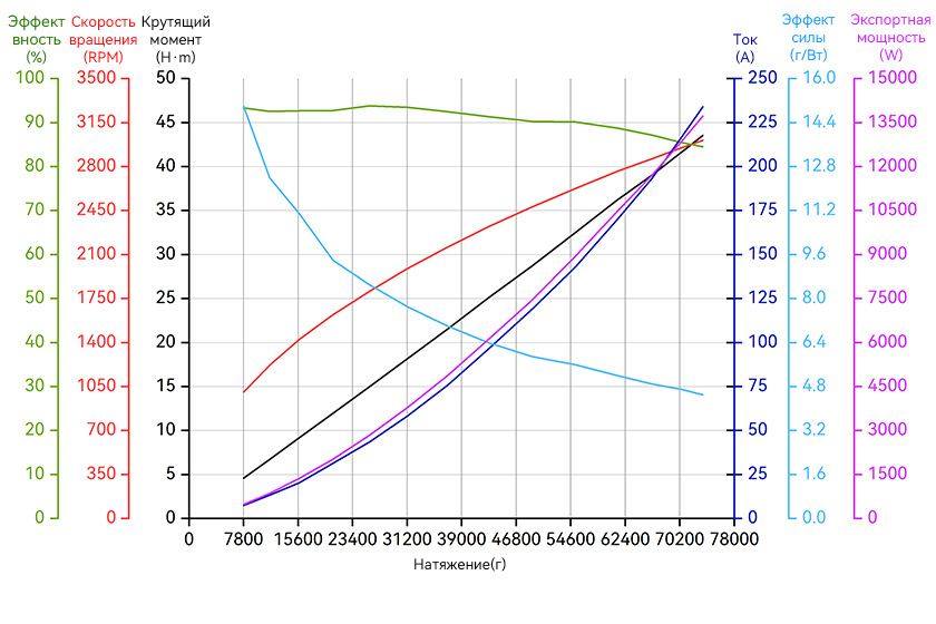 X-A12XL-18S-line-ru.jpg