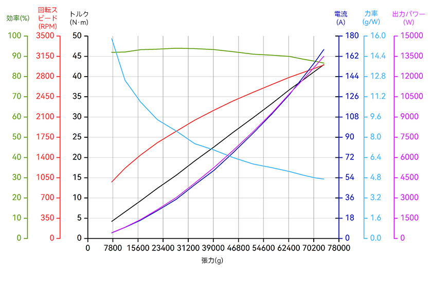 X-A12XL-24S-line-jp.jpg