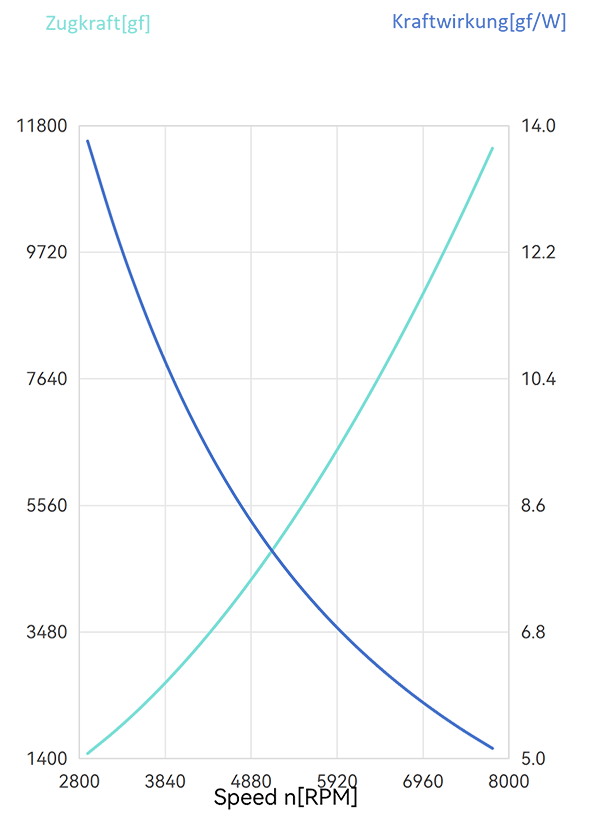 20-line-de.png 20-line-de.png