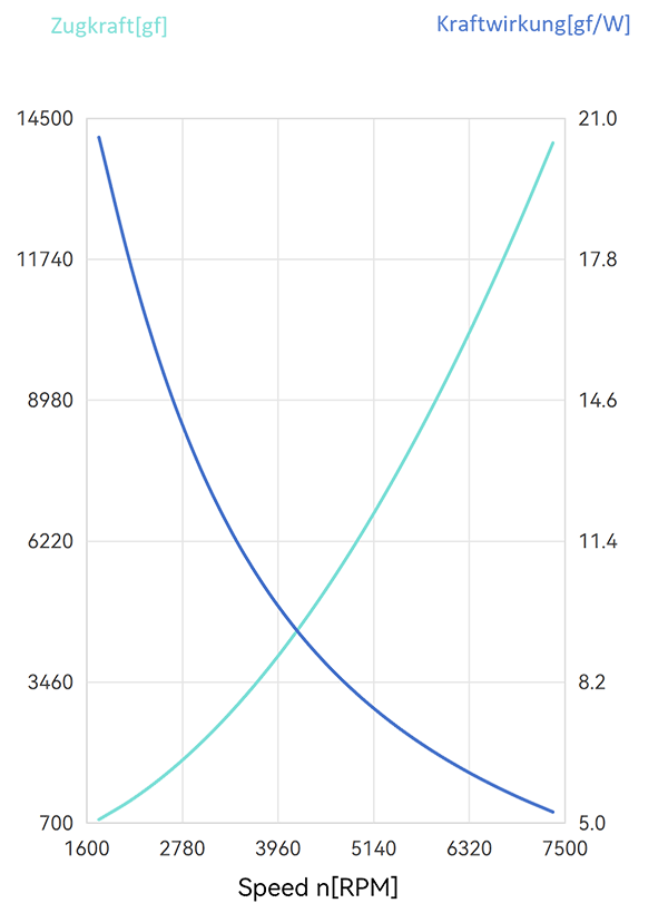 22-line-de.png 22-line-de.png