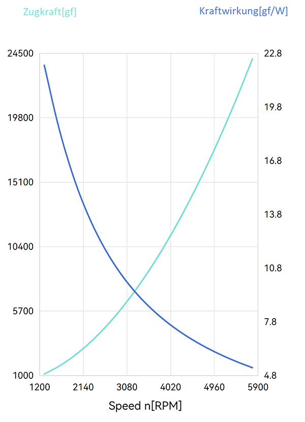 28-line-de.png 28-line-de.png
