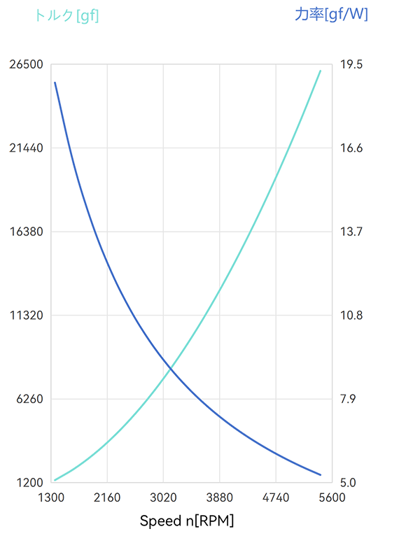 29-line-jp.png