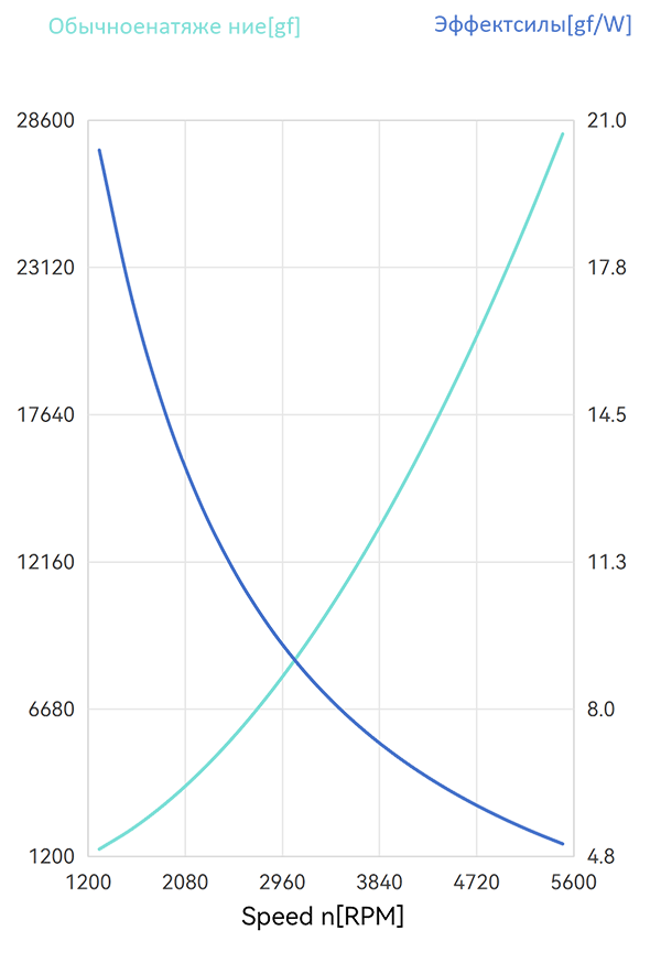 30-line-ru.png