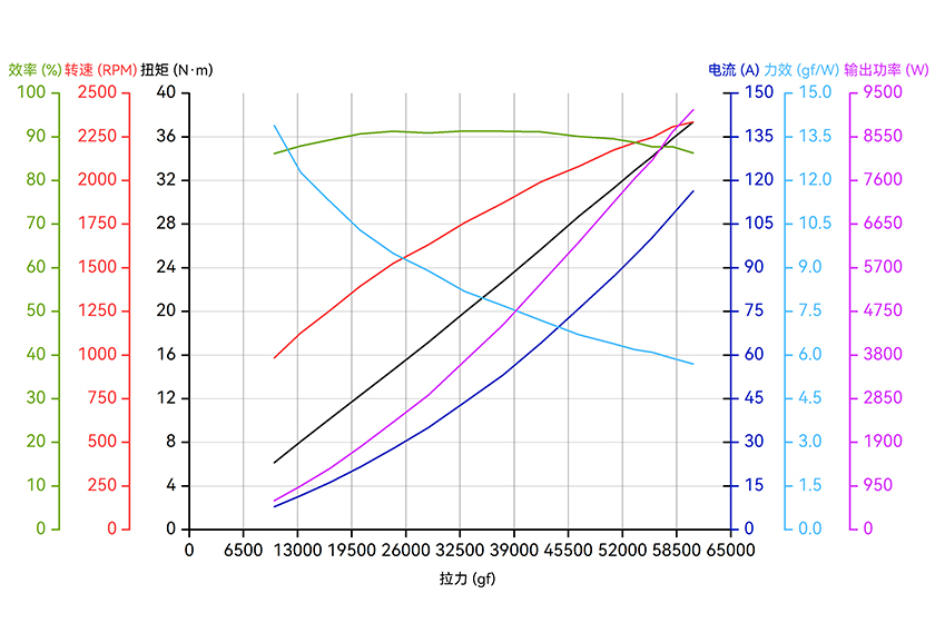 A14-24S-line-cn.jpg