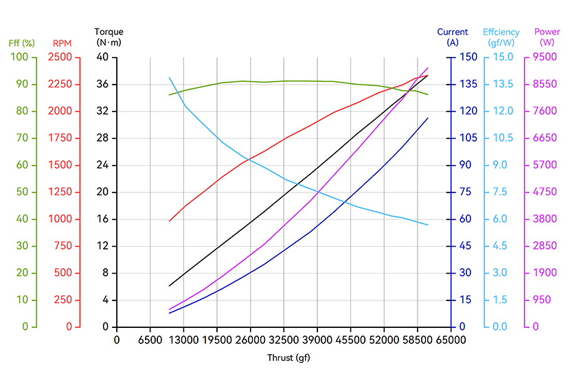 A14-24S-line-en.jpg