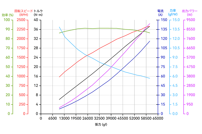 A14-24S-line-jp.jpg