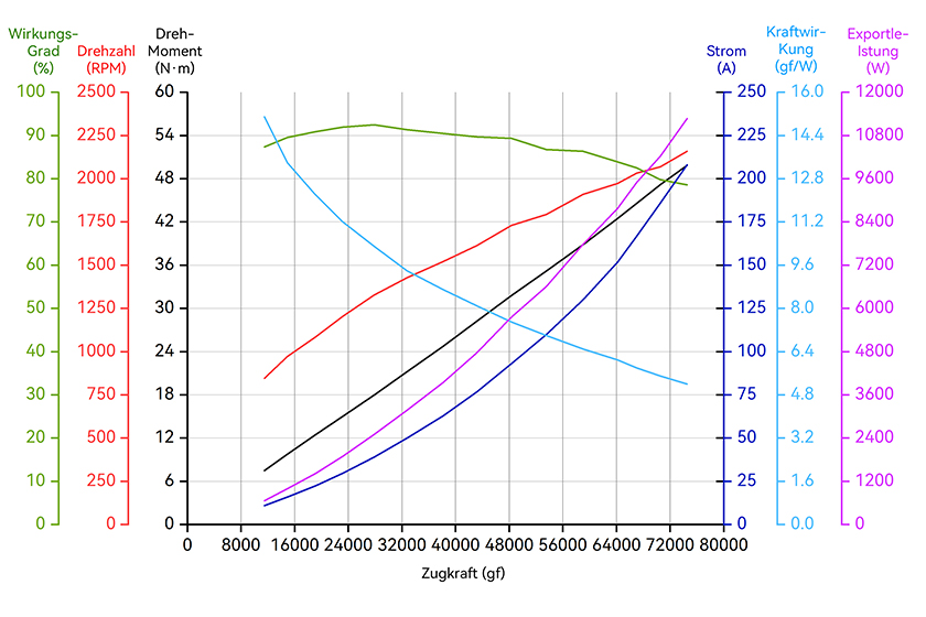 A16-18S-line-de.jpg
