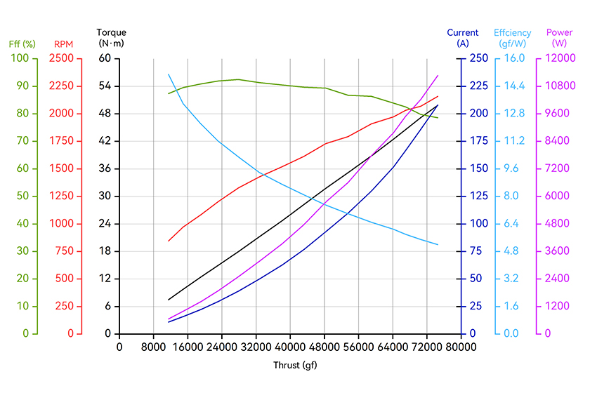 A16-18S-line-en.jpg