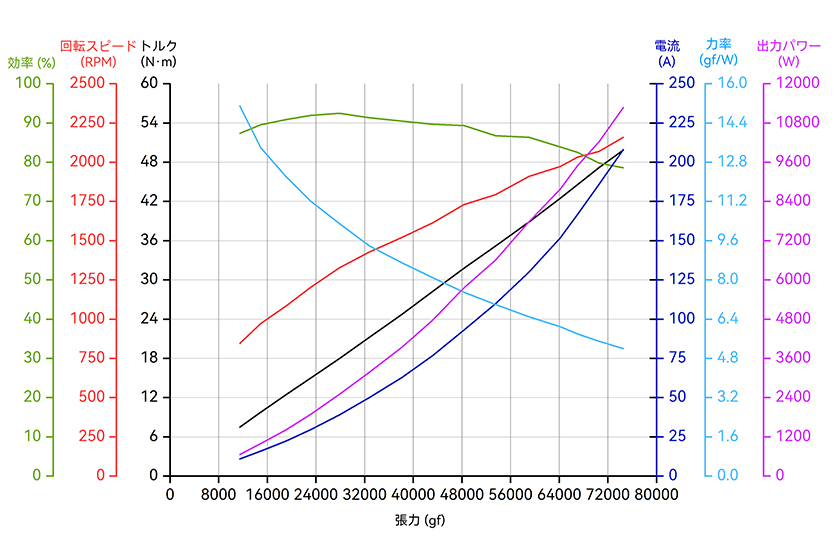 A16-18S-line-jp.jpg